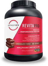 REVITAPRO